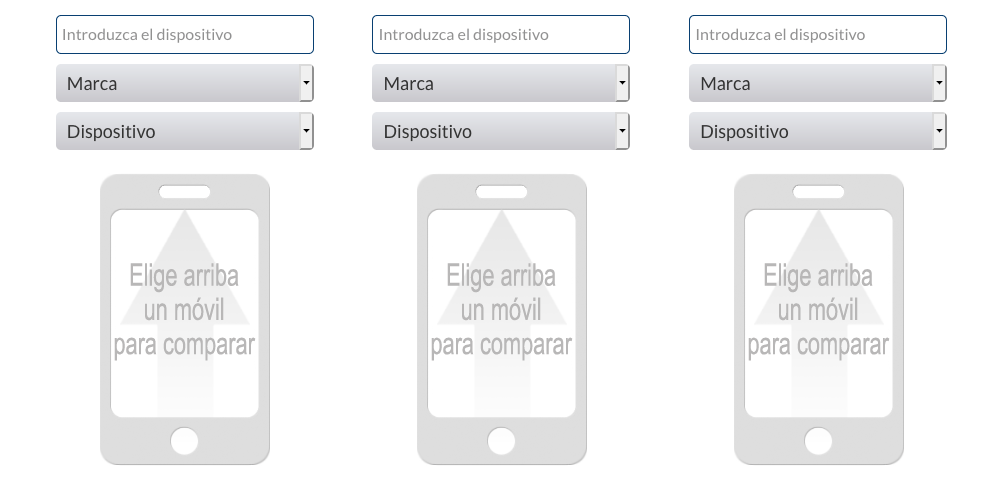 Comparador de móviles Movilzona
