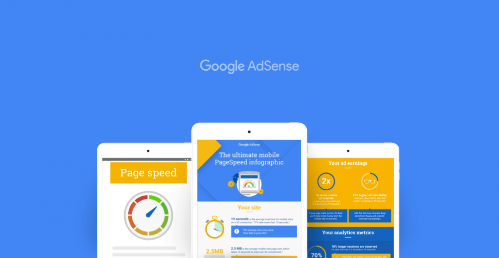 nichos y temáticas mejor pagadas por Google Adsense