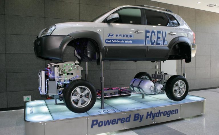 Aplicacones del hidrógeno como combustible